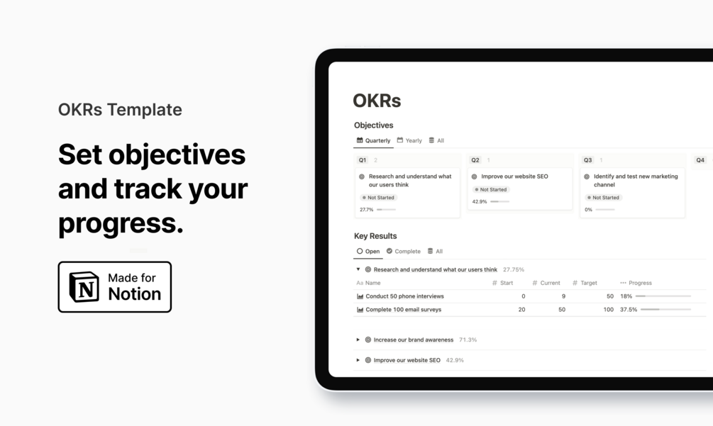 OKRs template