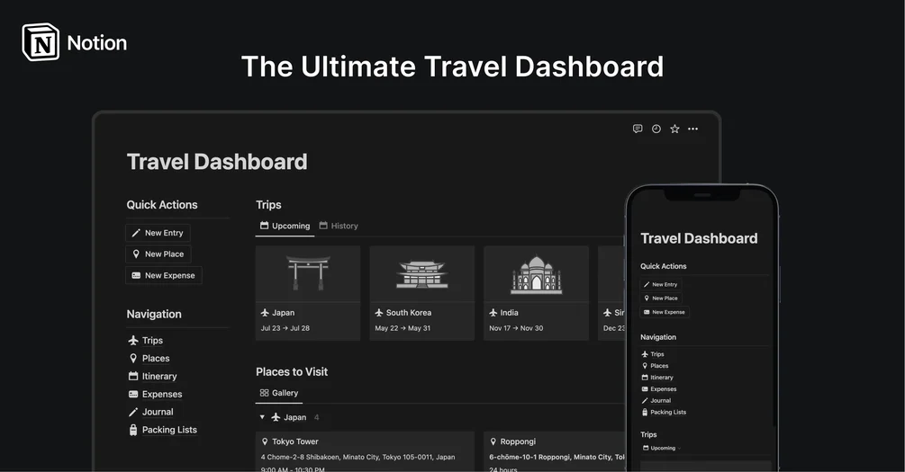 ultimate travel dashboard