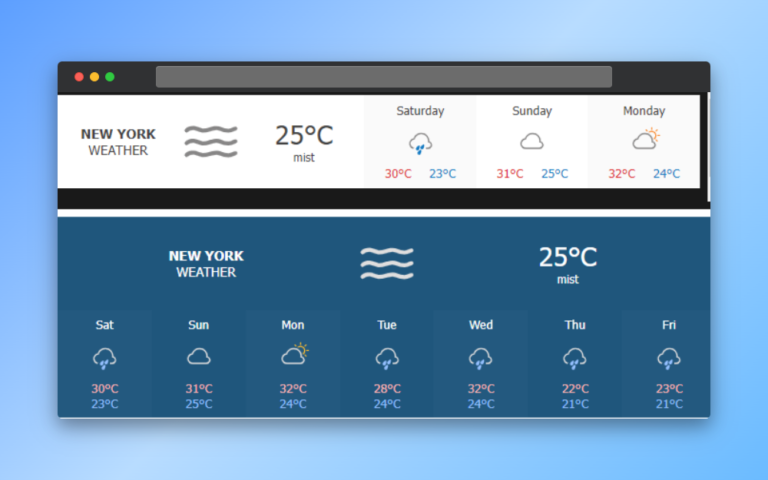 WeatherWidget.io