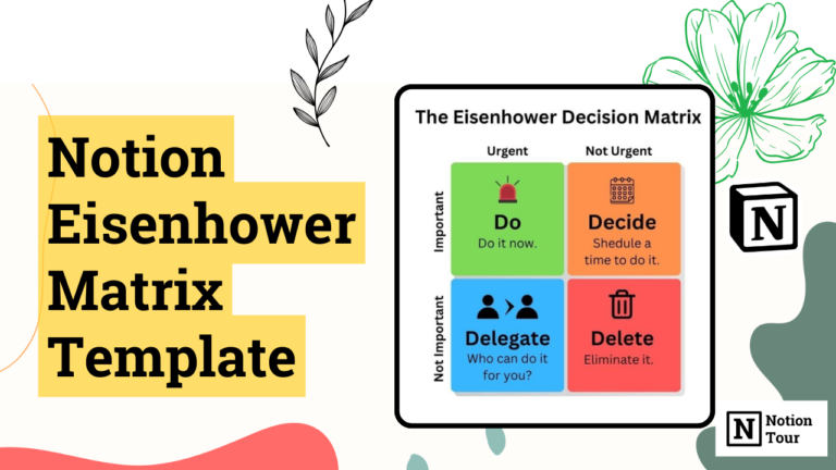 Notion Eisenhower Matrix Template