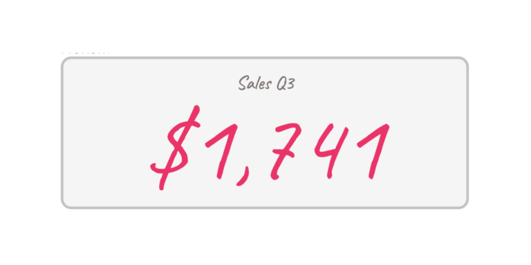 KPI Widget