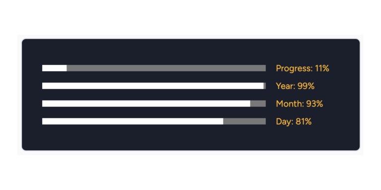 progress bar