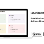 Eisenhower Matrix Template